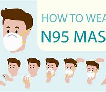 Image result for How to Wear N95 Mask