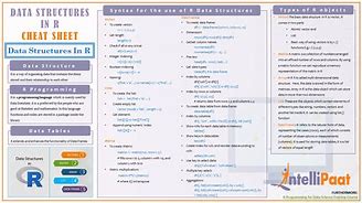 Image result for R Pattern Matching Cheat Sheet