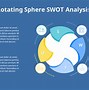 Image result for SWOT Analysis Template Purple