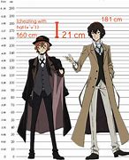 Image result for Chuuya BSD Figure