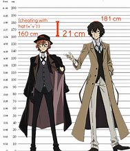 Image result for Chuuya BSD Shoes