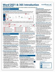 Image result for Excel Cheat Sheet Template