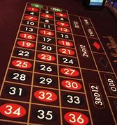 Image result for Las Vegas Roulette Machine