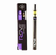 Image result for Rove Vape Pen Parts