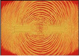 Image result for Magnets and Magnetic Fields