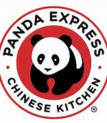 Image result for Panda AIX On