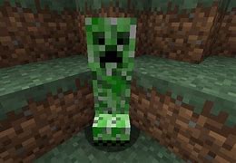 Image result for Define Creepers