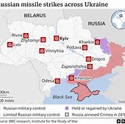 Image result for Russian Victory and Defeat Map