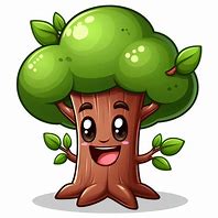 Image result for Anima Si Makanan Pokok