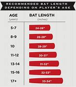 Image result for Junior Bat Size Chart