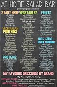 Image result for Salad Bar Toppings Sign Up Sheet