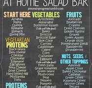 Image result for Salad Bar Dry Toppings