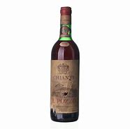 Image result for IL Pozzo Chianti Rufina