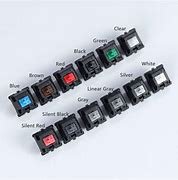 Image result for Cherry MX Key Switches