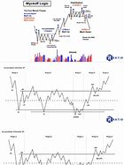 Image result for Schematic Cheat Sheet