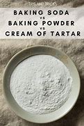 Image result for Baking Soda On Tartar