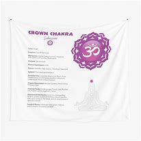 Image result for Crown Chakra Chart