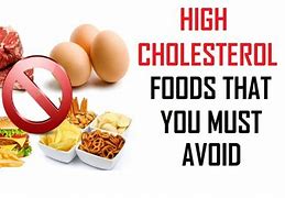 Image result for Foods Causing High Cholesterol