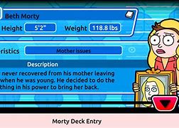 Image result for Rick and Morty Recipes