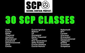 Image result for SCP List