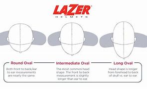 Image result for Helmet Head Shape Chart