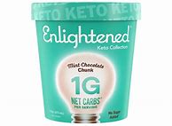 Image result for Keto Ice Cream Brands