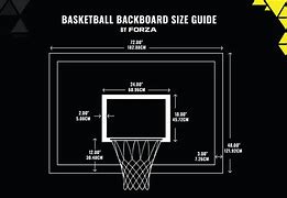 Image result for NBA Basketball Hoop Backboard