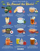 Image result for Mursala Teas