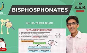 Image result for IV Bisphosphonate