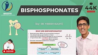 Image result for Bisphosphonate Injection