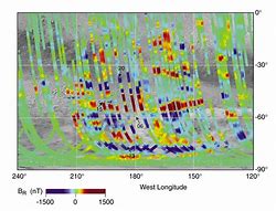 Image result for Mars Geology and Tectonic