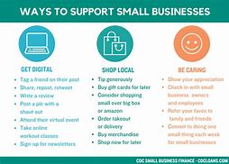 Image result for Support Small Business Stock Images