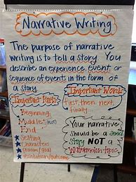 Image result for Narrative Chart