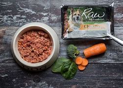 Image result for Raw Dog Food Rolls