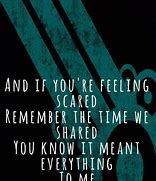 Image result for 48 Blink 182 Songs