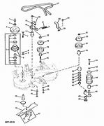 Image result for John Deere F510 Parts List