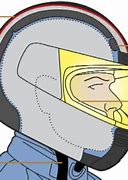 Image result for Helmet Head Shape Chart