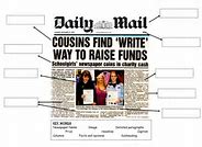 Image result for Newspaper Article keyFeatures KS2