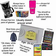 Image result for English Teacher Starter Pack Meme