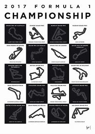 Image result for Infographic Poster for F1