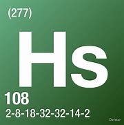 Image result for Hassium Element