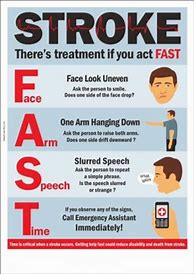 Image result for AHA Stroke Awareness Poster