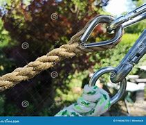 Image result for Ring Splice Knot