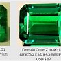 Image result for Polished Emerald