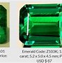 Image result for Polished Emerald