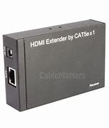 Image result for HDMI to Cat6 Splitter