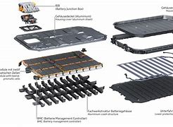 Image result for Audi E-Tron Battery