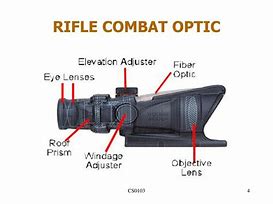 Image result for Rifle Combat Optic