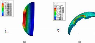 Image result for Composite Solid Rocket CFD