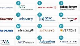 Image result for Most Prestigious Consulting Firms